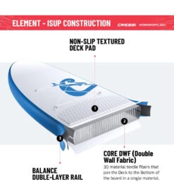 CRESSI Element All Around Inflatable SUP 10’2’’ Set 28 CRESSI Element All Around Inflatable SUP 10’2’’ Set -Cheap Swimming Gear 6856349188264 whiteblue 14a