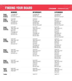 CRESSI Travelight Foldable 9’2’’ Inflatable SUP Set 29 CRESSI Travelight Foldable 9’2’’ Inflatable SUP Set -Cheap Swimming Gear 6856349581480 whiteblue 15a